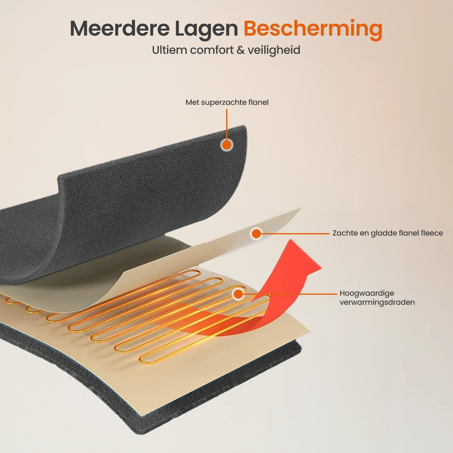 Productafbeelding 3