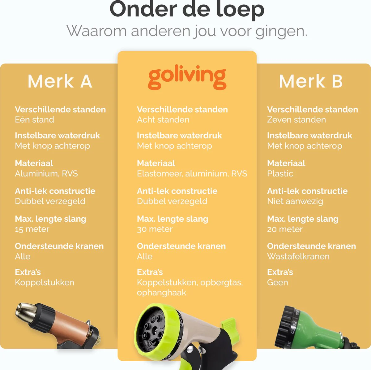 Productafbeelding 7