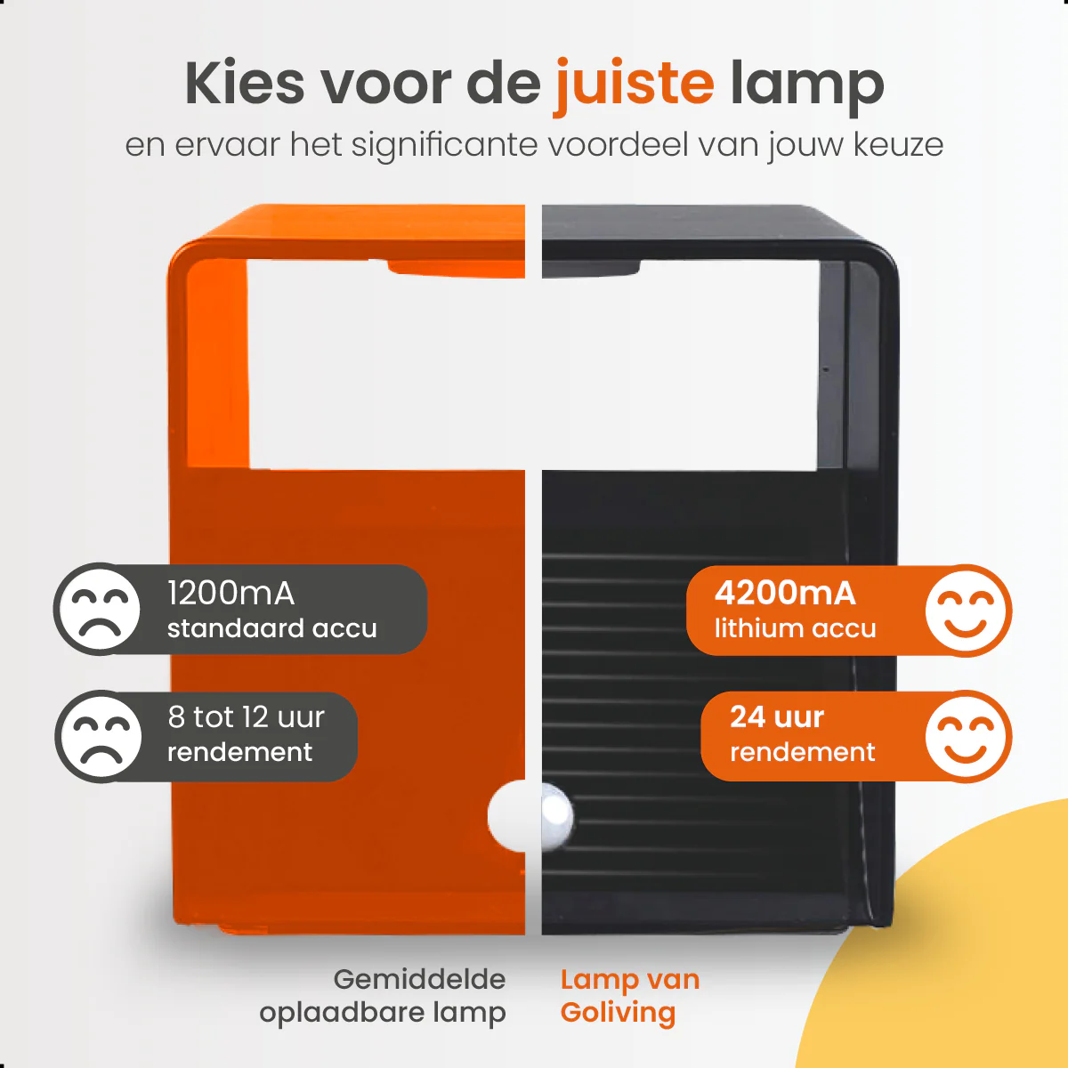 Productafbeelding 6