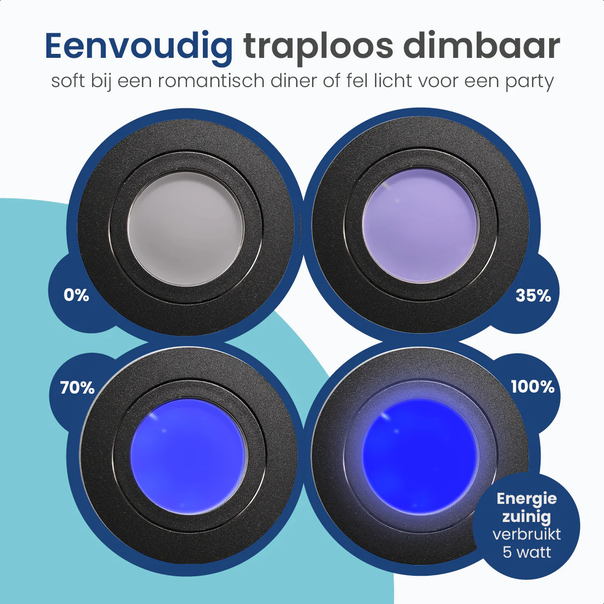 Productafbeelding 5