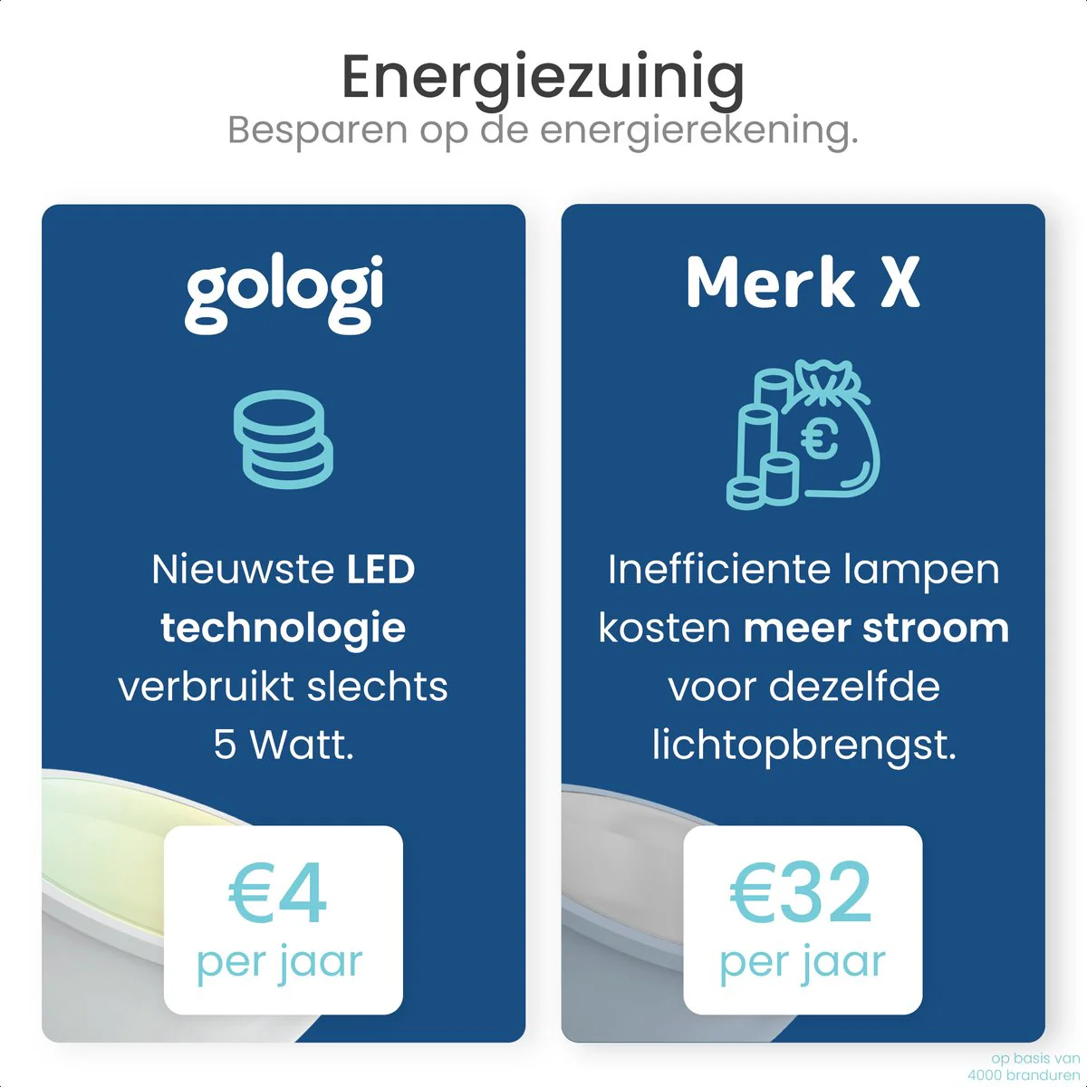 Productafbeelding 6